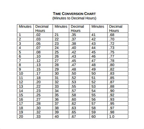 timesheet calculator.